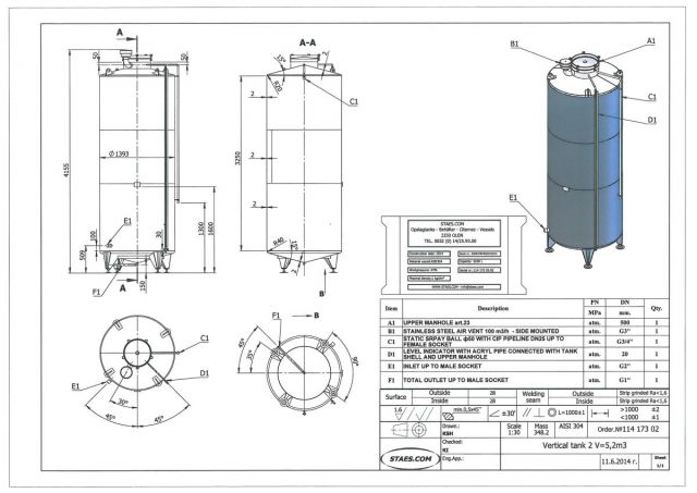 2 x 5.2m³ & 2 x 13.6m³ AISI304 roestvrijstalen opslagtanks voor de dieren medicatie industrie