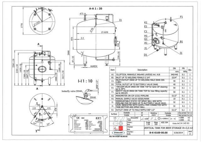 1 x 3.6m³ AISI304 RVS opslagtank & 1 x 3m³ AISI304 BBT RVS druktank; PED CE TüV; 10% Rx