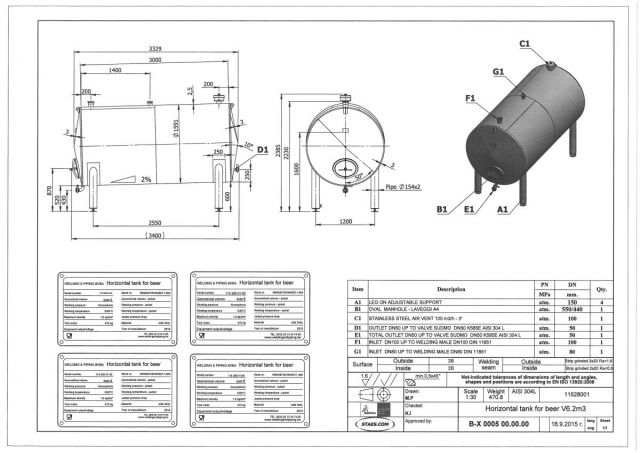 4 x 6.2m³ AISI304L RVS horizontale opslagtanks