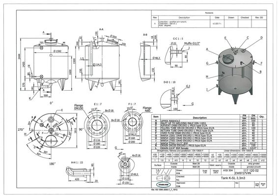 1 x 3.300L AISI304L enkelwandige verticale roestvrijstalen opslagtank