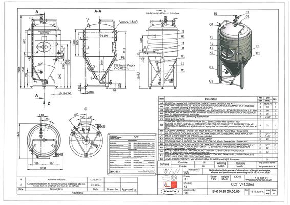 2 x 1.390L roestvrijstalen AISI304 CCT bier fermentatie tanks met een werkdruk van 3 bar